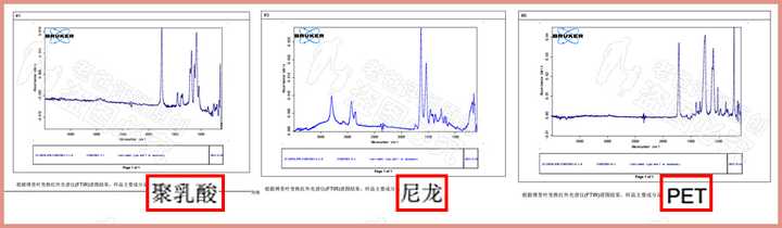 实测9款蜜桃乌龙茶包，没想到香味居然不是真蜜桃