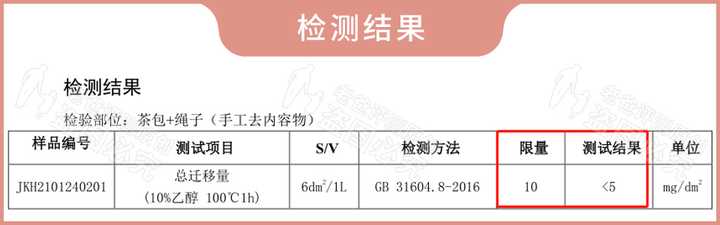 實(shí)測9款蜜桃烏龍茶包，沒想到香味居然不是真蜜桃