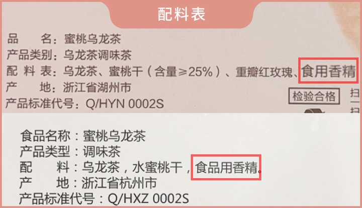 實(shí)測9款蜜桃烏龍茶包，沒想到香味居然不是真蜜桃