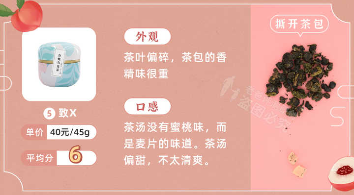 實(shí)測9款蜜桃烏龍茶包，沒想到香味居然不是真蜜桃