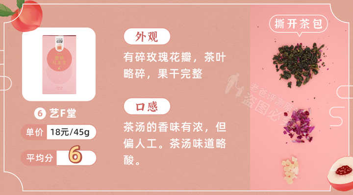 實(shí)測9款蜜桃烏龍茶包，沒想到香味居然不是真蜜桃