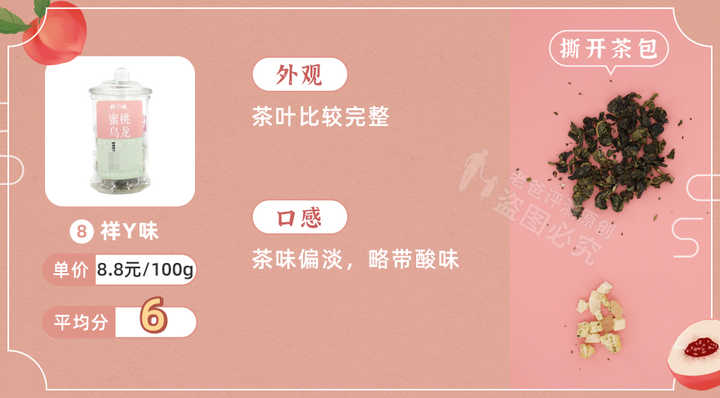 實(shí)測9款蜜桃烏龍茶包，沒想到香味居然不是真蜜桃