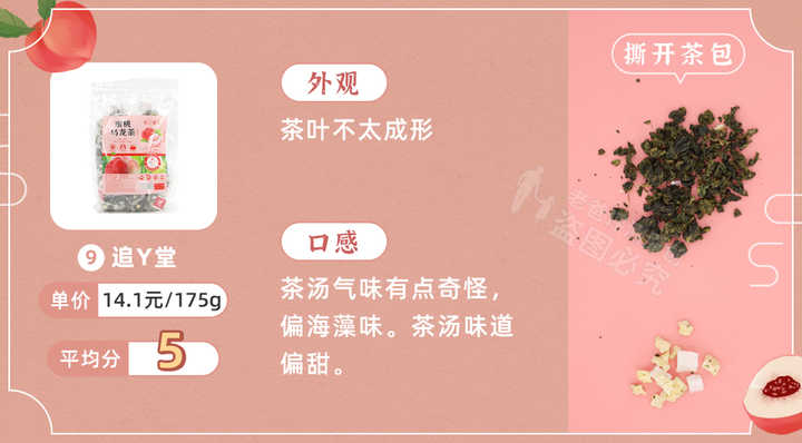 實(shí)測9款蜜桃烏龍茶包，沒想到香味居然不是真蜜桃