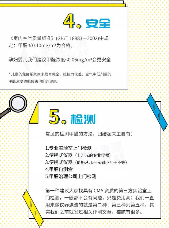 如何有效除醛？关于甲醛的6个热门问题，一文讲透