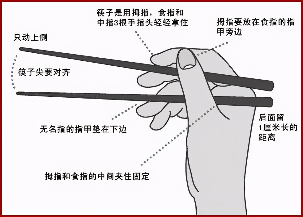 那么多材质的筷子，哪种比较好？多久换一次筷子比较好？