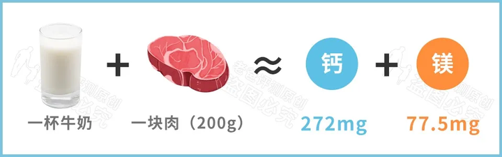 礦泉水、純凈水、天然水、蒸餾水，到底哪種才能長(zhǎng)期喝？