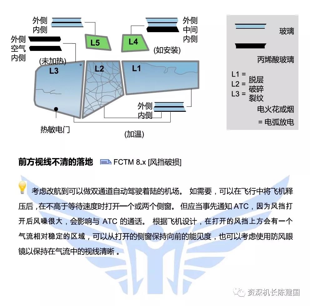 江西航空一航班万米高空风挡爆裂，飞机风挡玻璃很脆弱吗？