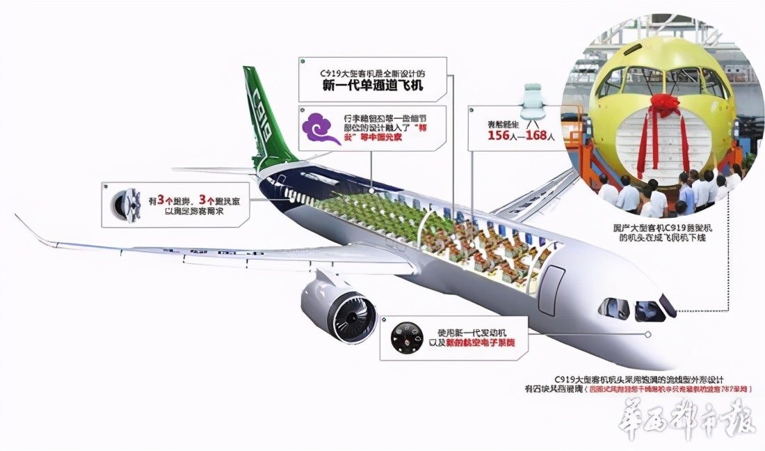 江西航空一航班万米高空风挡爆裂，飞机风挡玻璃很脆弱吗？