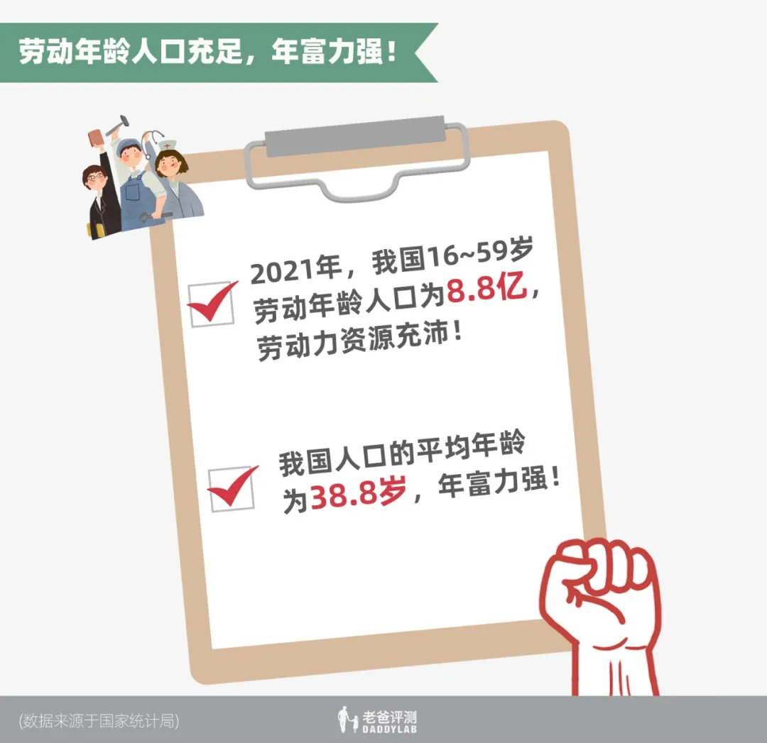 第七次全国人口普查数据发布！快来看看十年里都发生了什么变化？