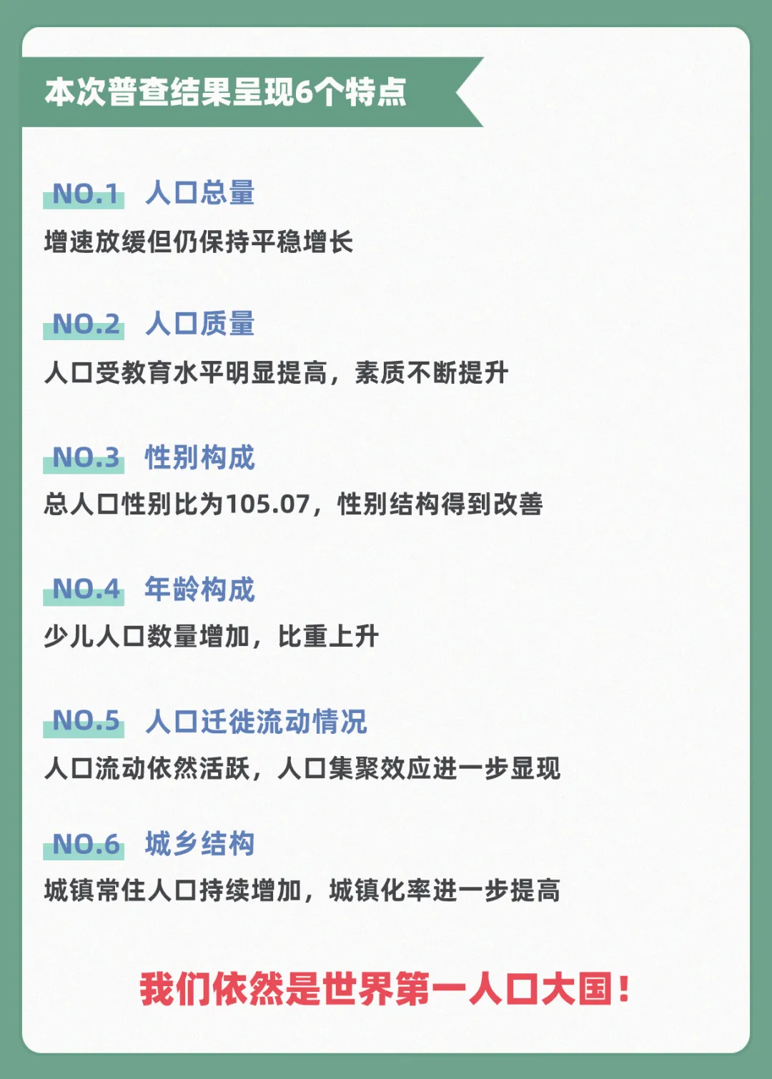 第七次全国人口普查数据发布！快来看看十年里都发生了什么变化？