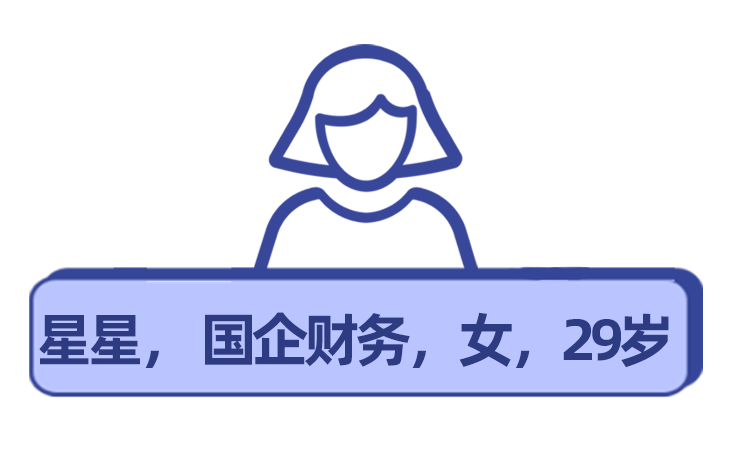 暴躁、睡不著、脖子變粗、特想吃東西，很多人不知道自己生病了
