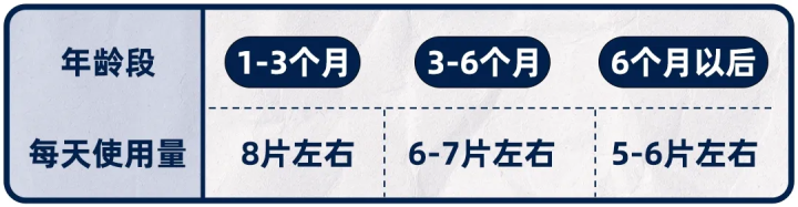 94批儿童用品抽检！防晒霜、玩具车、纸尿裤等，真有出问题的