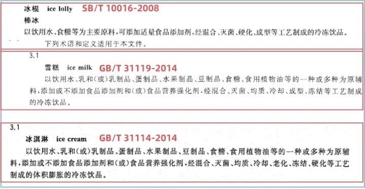 24款热门雪糕冰淇淋大评测，实测揭秘它们为什么那么贵