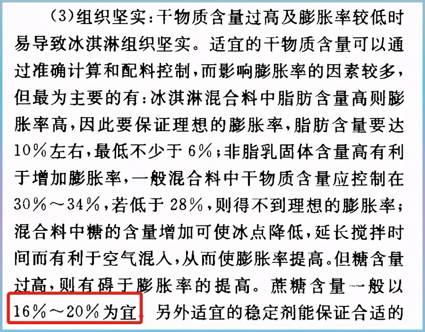 24款热门雪糕冰淇淋大评测，实测揭秘它们为什么那么贵