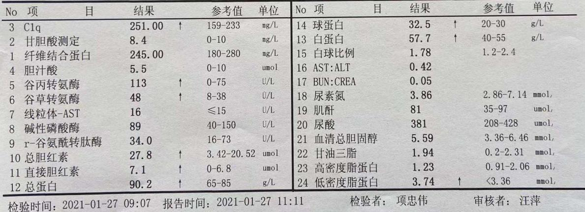 25岁脂肪肝患者，服用他汀降脂药出现肝损害，该何去何从？