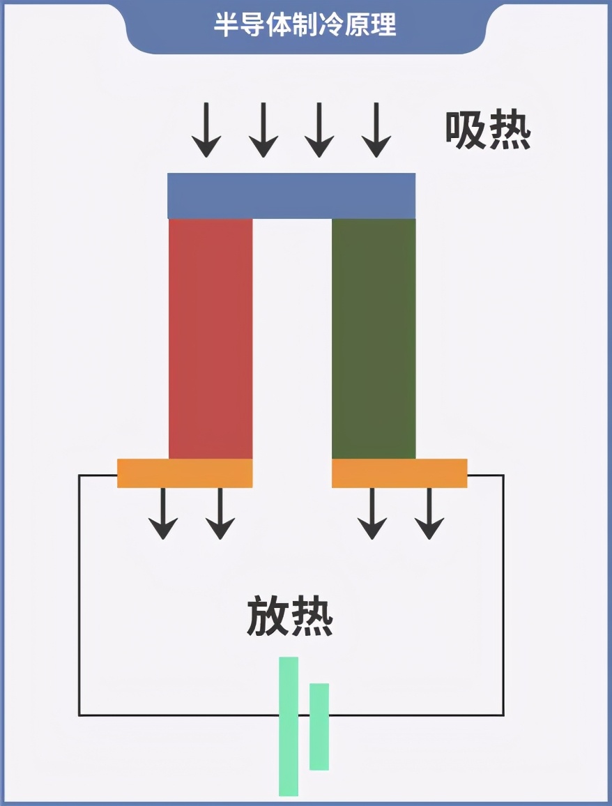 梅雨季不要慌！實(shí)測(cè)8款熱門除濕機(jī)，告訴你哪款更好用