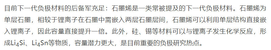 鋰離子電池的未來：不澆汁的肉夾饃？