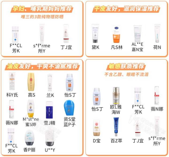 毛孔粗大怎么办？超全指南解决你的毛孔问题