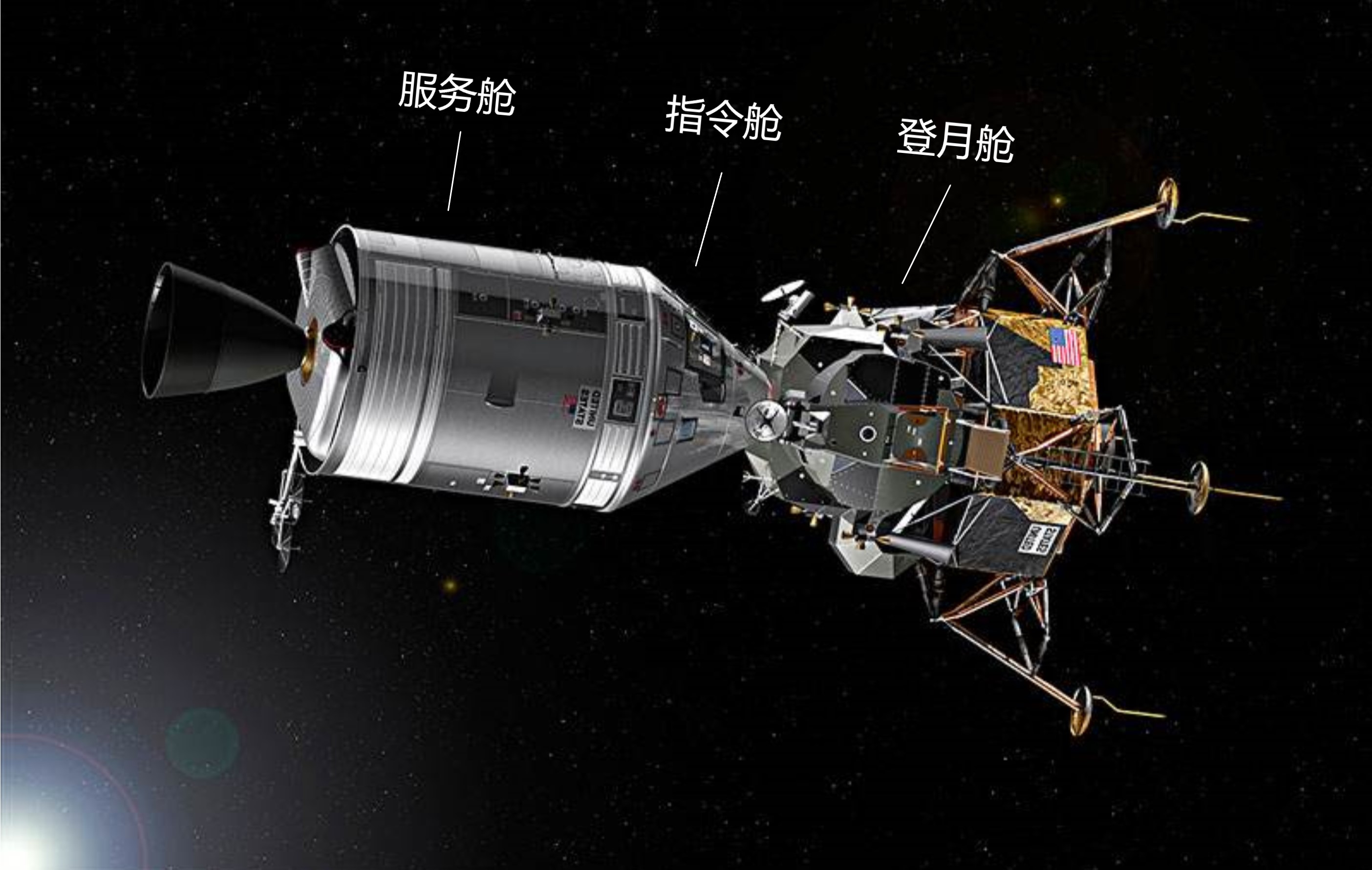 玛雅文明宇宙飞船图图片