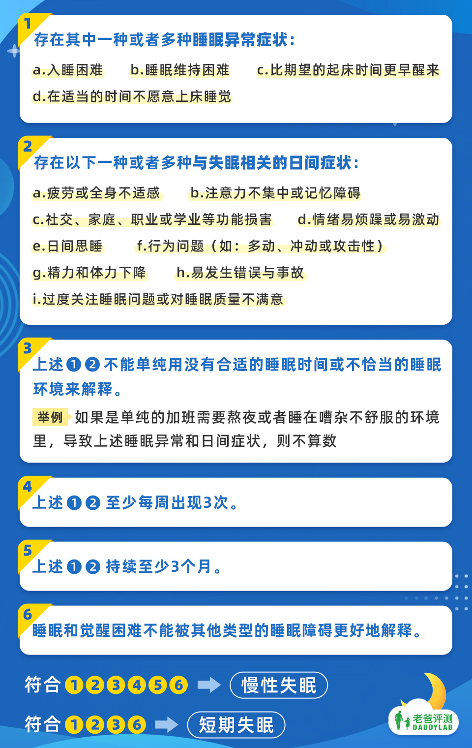 打呼噜就是睡得香？睡不着就是失眠？这些误区你中枪了吗