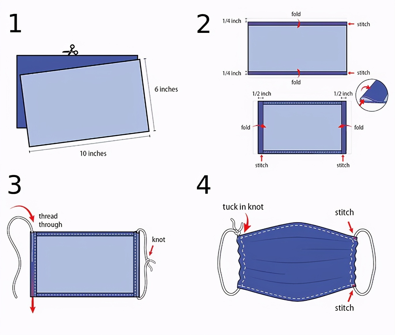 棉布口罩防病毒,效果不输n95(diy攻略请收好)
