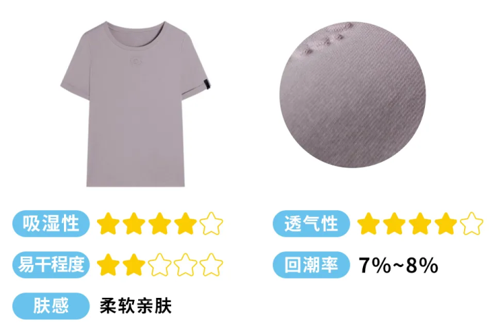 夏季衣服怎么选？记得认准这几种面料