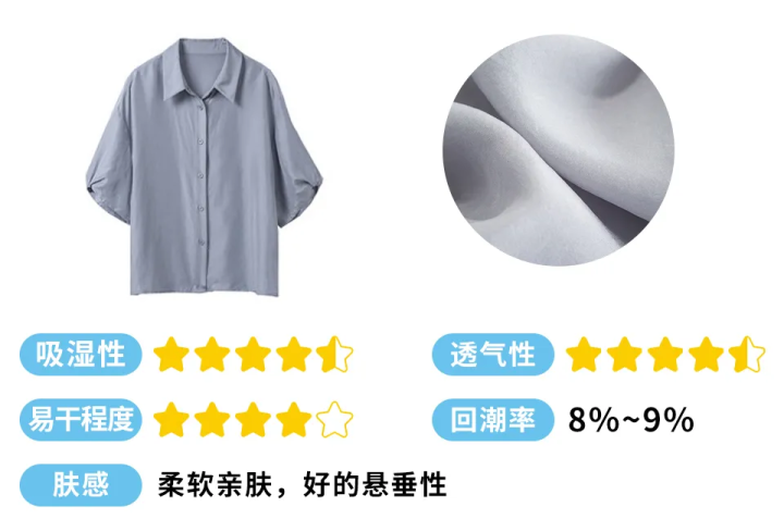 夏季衣服怎么选？记得认准这几种面料