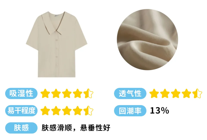 夏季衣服怎么选？记得认准这几种面料