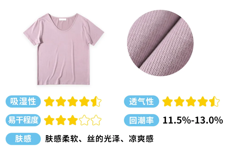 夏季衣服怎么选？记得认准这几种面料