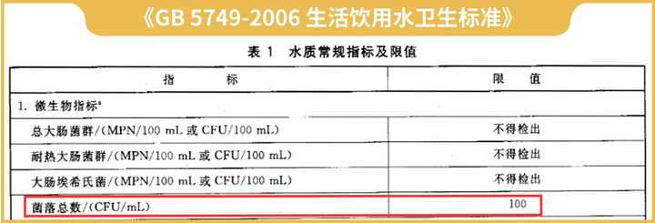 隔夜茶到底能不能喝？实测3款隔夜茶，终于搞清楚了