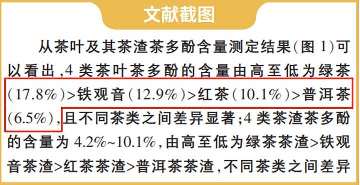 隔夜茶到底能不能喝？實(shí)測(cè)3款隔夜茶，終于搞清楚了