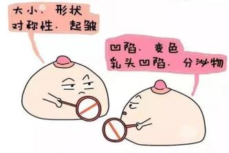 乳房肿块摸起来可疑？女性做好自检，远离乳腺癌