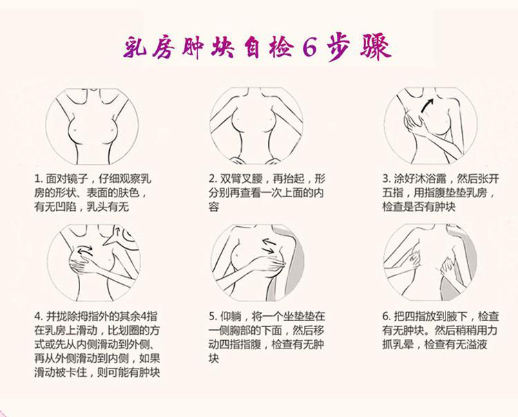 乳房肿块摸起来可疑？女性做好自检，远离乳腺癌