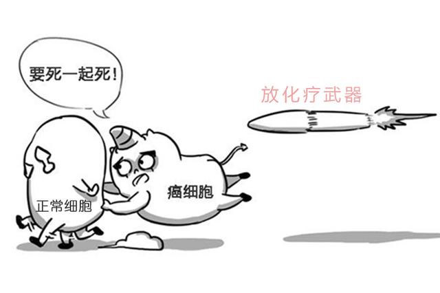 肿瘤的预防需要多方向进行,例如要避开有害环境,调整自己的生活作息