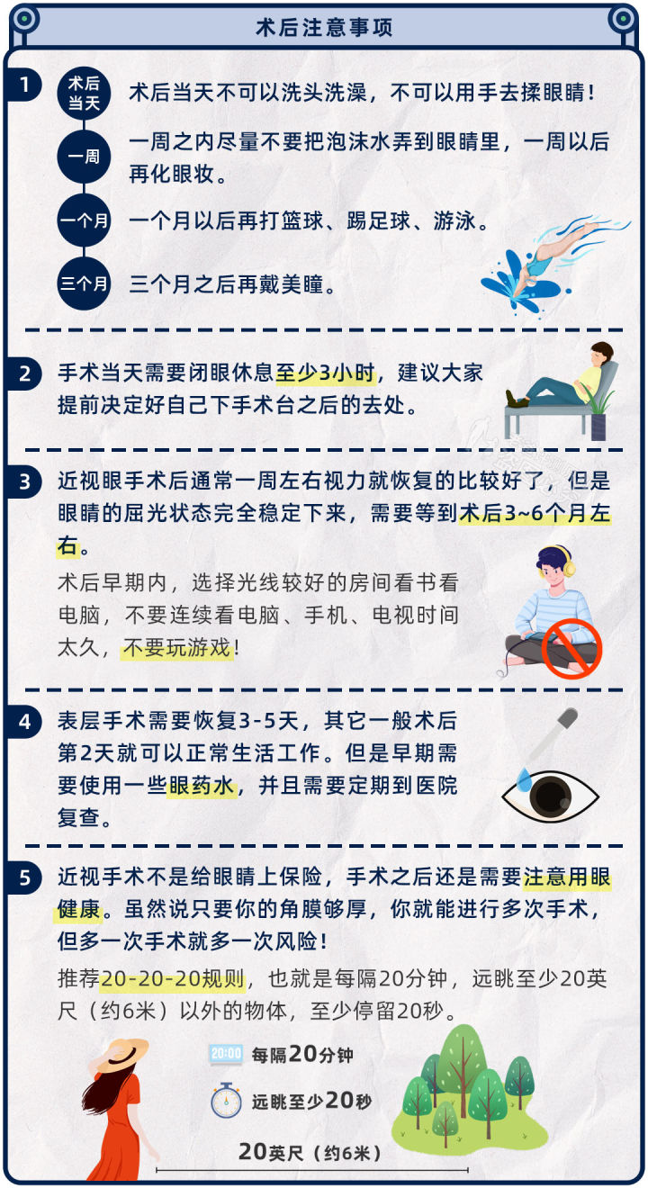 被吹上天的近视手术，为什么很多眼科医生自己都不做？