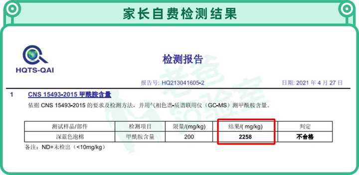 兩個孩子接連起紅疹，一張爬爬墊危害竟然這么大？
