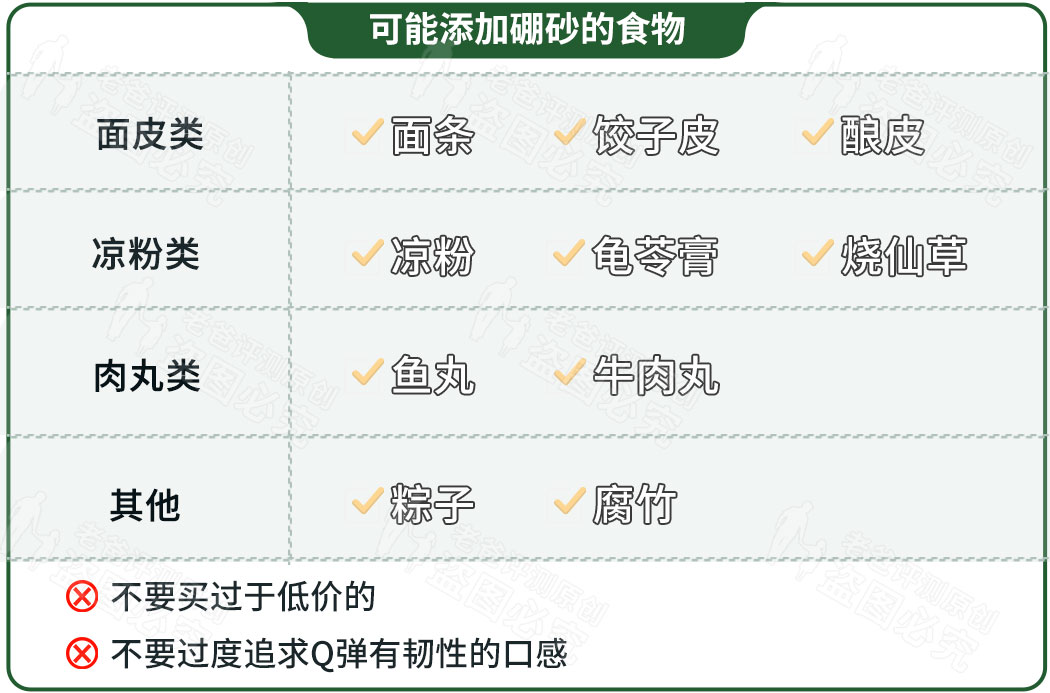 菌落總數(shù)超標160倍，這種常見的夏日美食到底還能不能吃？