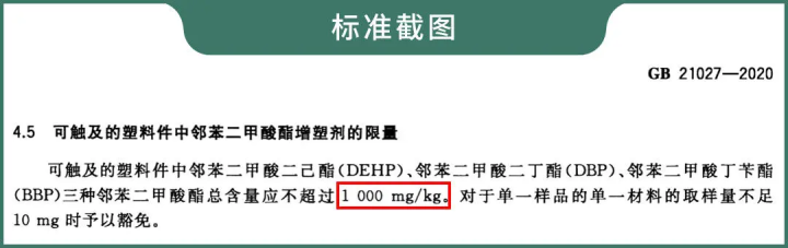 14 款热销书包评测：哪款能护脊？哪款更安全？哪款更耐用？