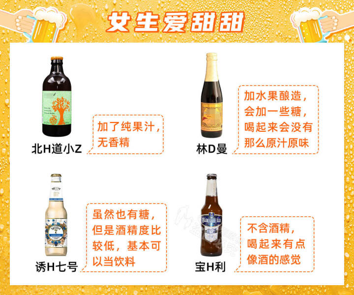 工业or精酿？认准这2点，轻松买到便宜好啤酒