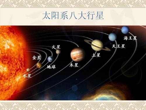 炼狱般的金星，火星就仿若天堂，探测器能扛住近500℃着陆吗？