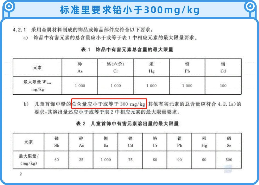 千万别乱戴银饰，里面的水有点深