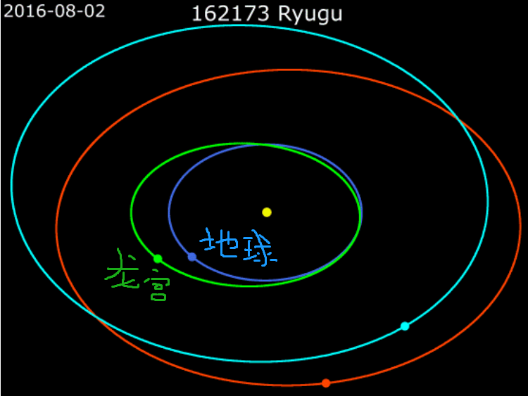 人类资源日渐枯竭，小行星带蕴含着丰富的矿藏，“采矿”进行时