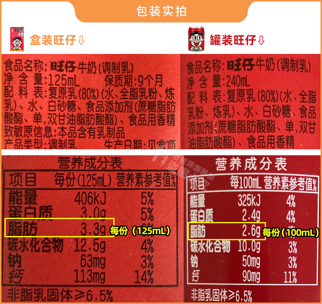 罐装旺仔和盒装旺仔有啥区别？营养师：区别很大，别买错