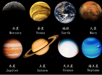 木星為何名“木”，孫大圣筆下一紀(jì)是多久？木星“指引”科學(xué)革命