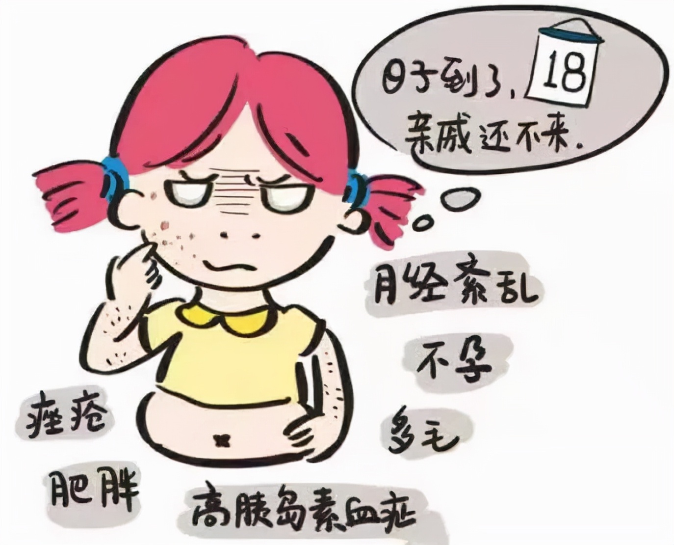 痘痘反复发作，居然和这种妇科疾病相关
