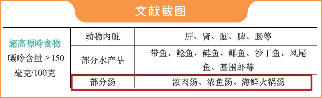 吃肉和喝汤，到底哪个更有营养？花了7000元，终于搞明白了