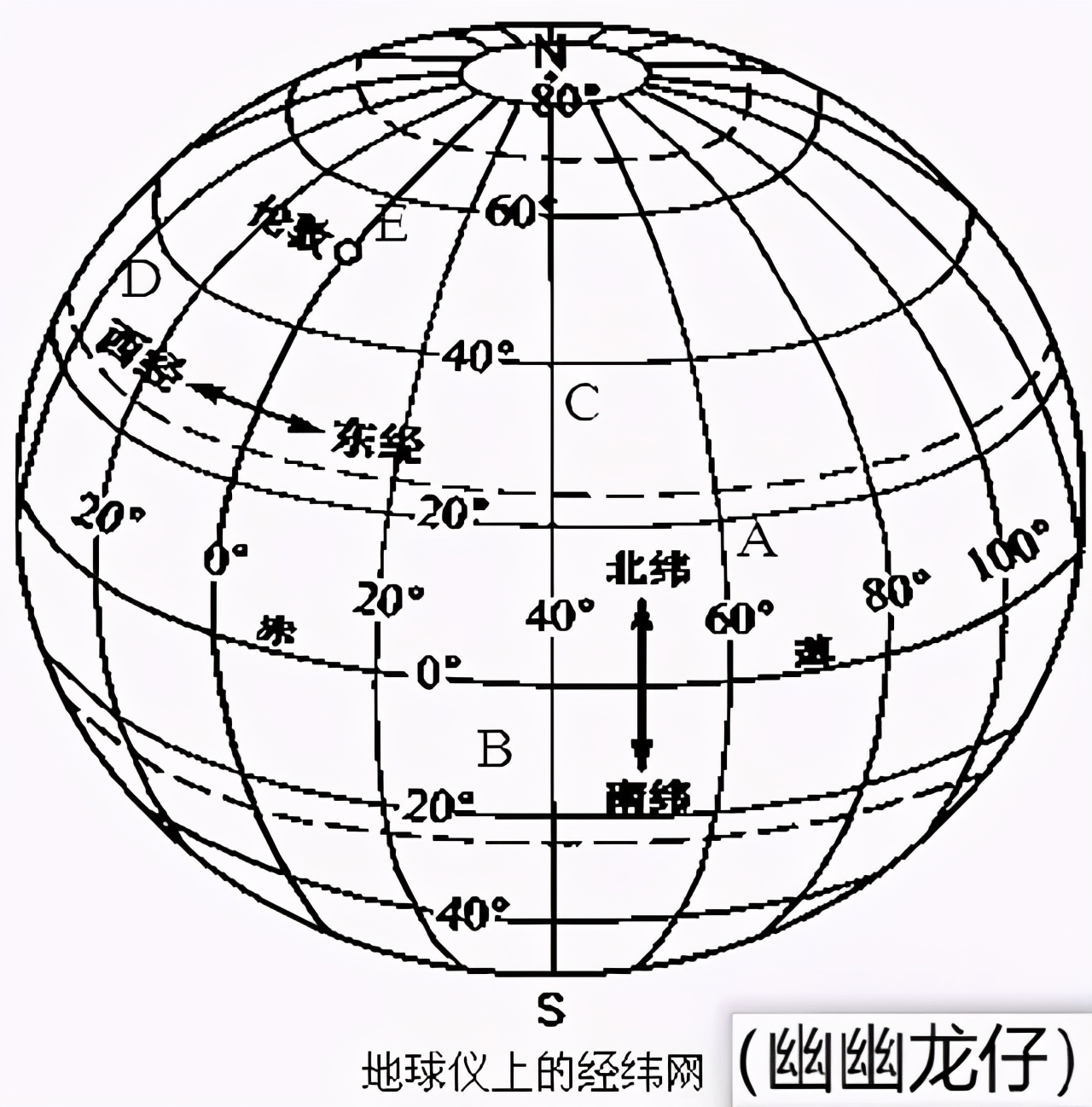 “一米”竟然与光速有关？千克的定义离不开普朗克和爱因斯坦？