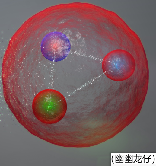 X17粒子攜帶暗物質(zhì)的第五種力？探訪強力、弱力主宰的量子世界