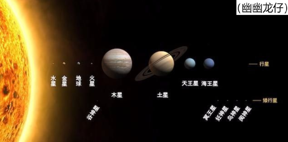 土星，肉眼所能及的最遠行星，北極神秘六角形風(fēng)暴能吞下四個地球
