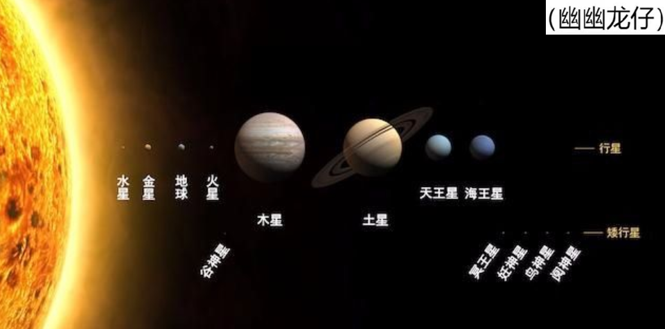 土星，肉眼所能及的最远行星，北极神秘六角形风暴能吞下四个地球